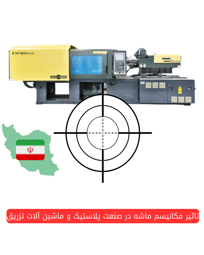 مکانیسم ماشه: سدی جدید در مسیر صنعت پلاستیک و ماشین‌آلات تزریق ایران و راه‌های برون‌رفت