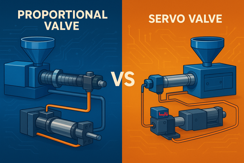 مقایسه شیرهای پروپرشنال و سروو در سیستمهای هیدرولیک تزریق پلاستیک: انتخاب نهایی مقایسه شیرهای پروپرشنال و سروو در سیستمهای هیدرولیک تزریق پلاستیک: انتخاب نهایی
