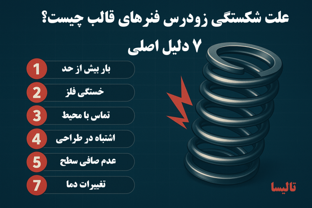 علت شکستگی زودرس فنرهای قالب چیست؟ (7 دلیل اصلی + راه حل) علت شکستگی زودرس فنرهای قالب چیست؟ (7 دلیل اصلی + راه حل)