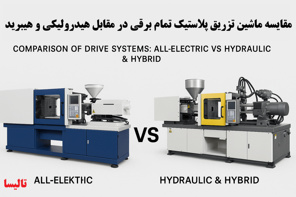 مقایسه کامل سیستم‌های محرکه ماشین‌های تزریق پلاستیک: تمام‌برقی در مقابل هیدرولیکی و هیبرید