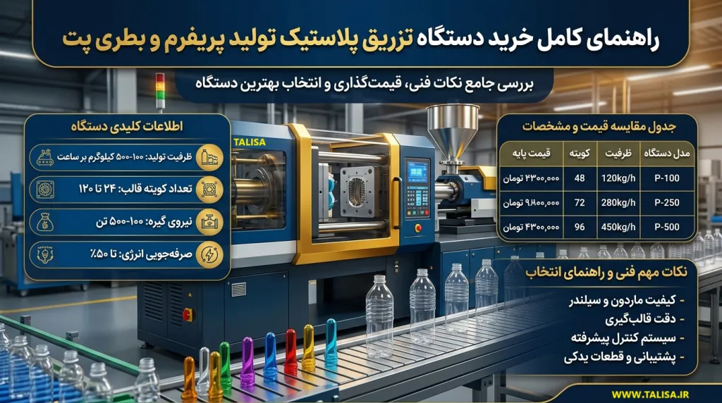 تمام اطلاعات برای خرید دستگاه تزریق پلاستیک تولید پریفرم و بطری پت | راهنمای قیمت و اطلاعات کامل