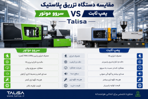 مقایسه دستگاه تزریق پلاستیک سروو موتور و پمپ ثابت (مزایا و معایب)