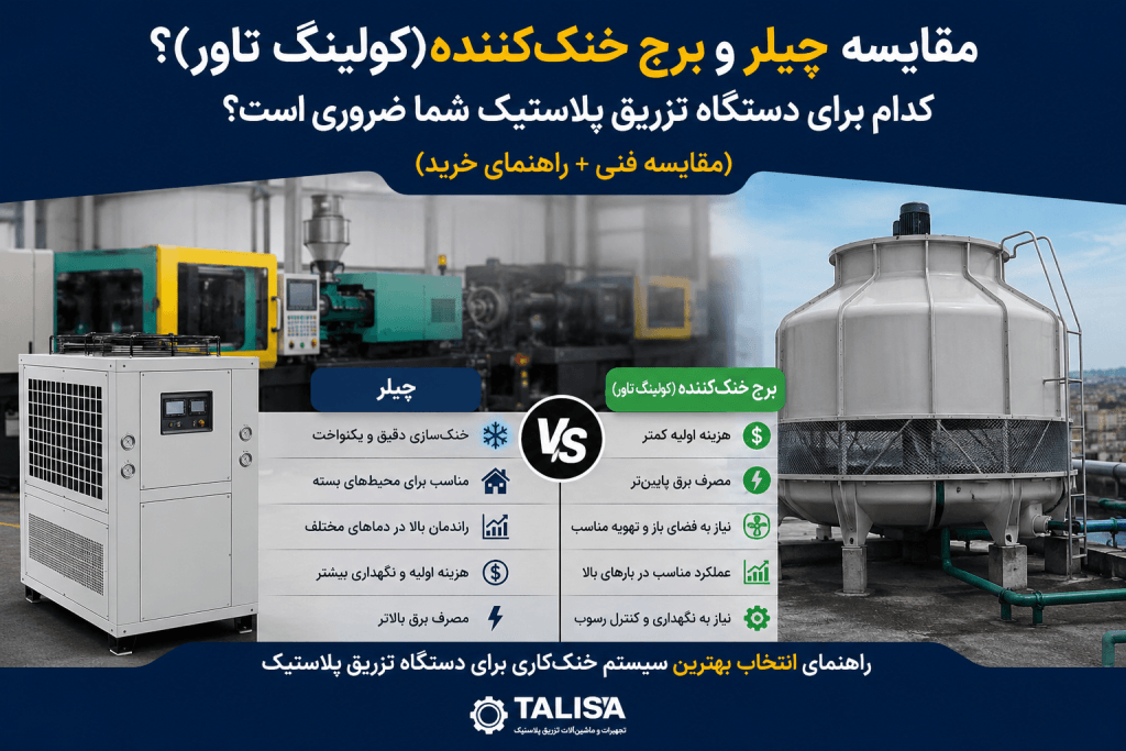 مقایسه چیلر و برج خنک‌کننده (کولینگ تاور)؟ کدام برای دستگاه تزریق پلاستیک شما ضروری است؟ (مقایسه فنی + راهنمای خرید)