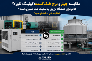 مقایسه چیلر و برج خنک‌کننده (کولینگ تاور)؟ کدام برای دستگاه تزریق پلاستیک شما ضروری است؟ (مقایسه فنی + راهنمای خرید)