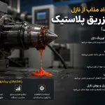 علت نشتی مواد مذاب از نازل دستگاه تزریق پلاستیک (راهنمای جامع و فنی) علت نشتی مواد مذاب از نازل دستگاه تزریق پلاستیک (راهنمای جامع و فنی)