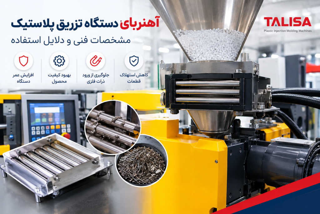 آهنربای قیف و گازگیر دستگاه تزریق پلاستیک: مشخصات فنی و دلایل استفاده آهنربای قیف و گازگیر دستگاه تزریق پلاستیک: مشخصات فنی و دلایل استفاده